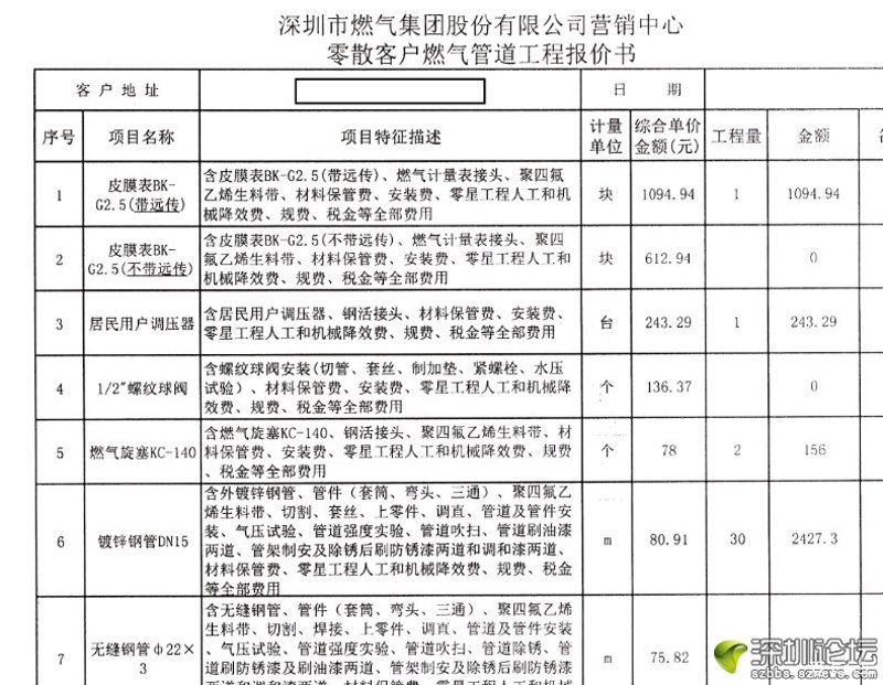 正式发布!住建部印发危险性较大的分部分项工程专项施工方案编制